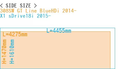 #308SW GT Line BlueHDi 2014- + X1 sDrive18i 2015-